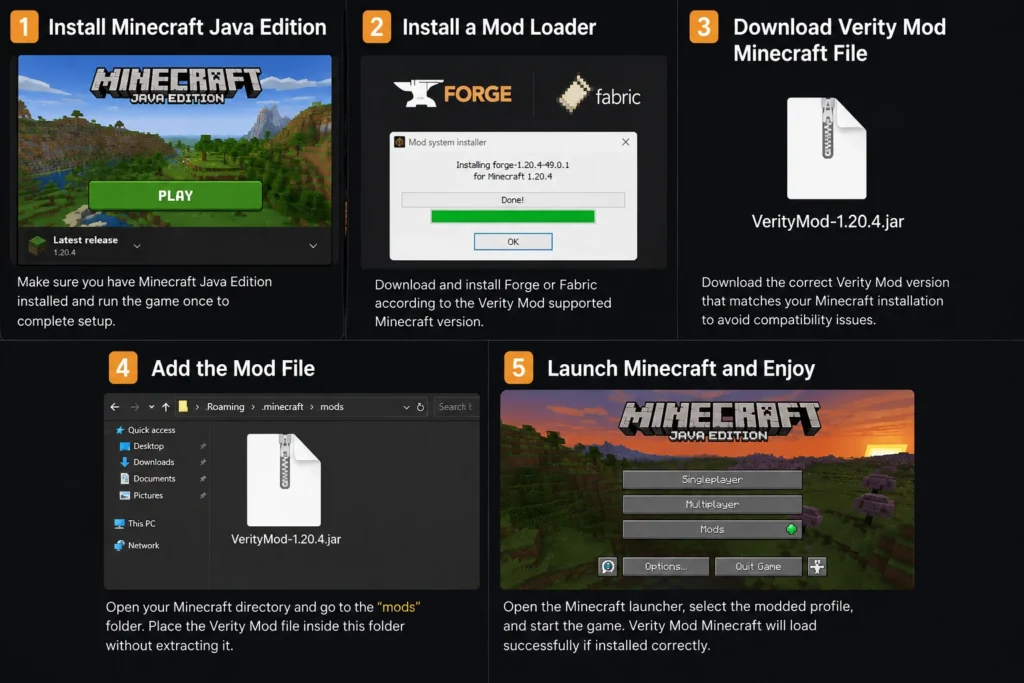 verity mod minecraft installation guide